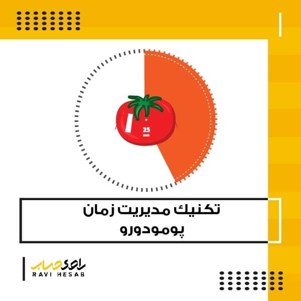  تکنیک مدیریت زمان پومودورو