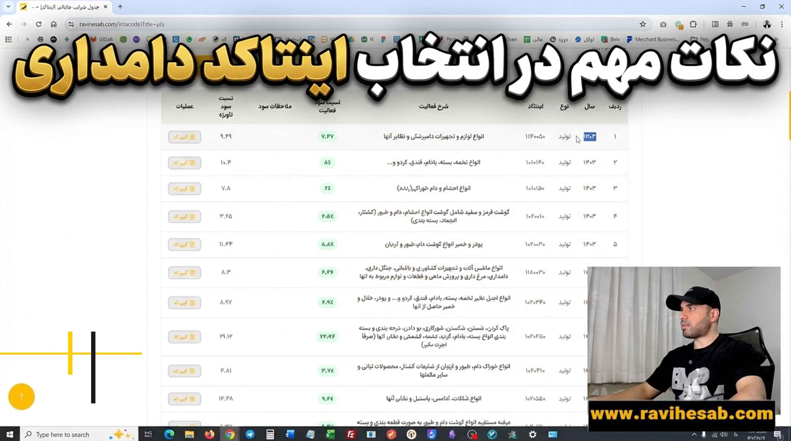 اینتاکد دامداری و جدول ضرایب مالیاتی [آپدیت ۱۴۰۵]