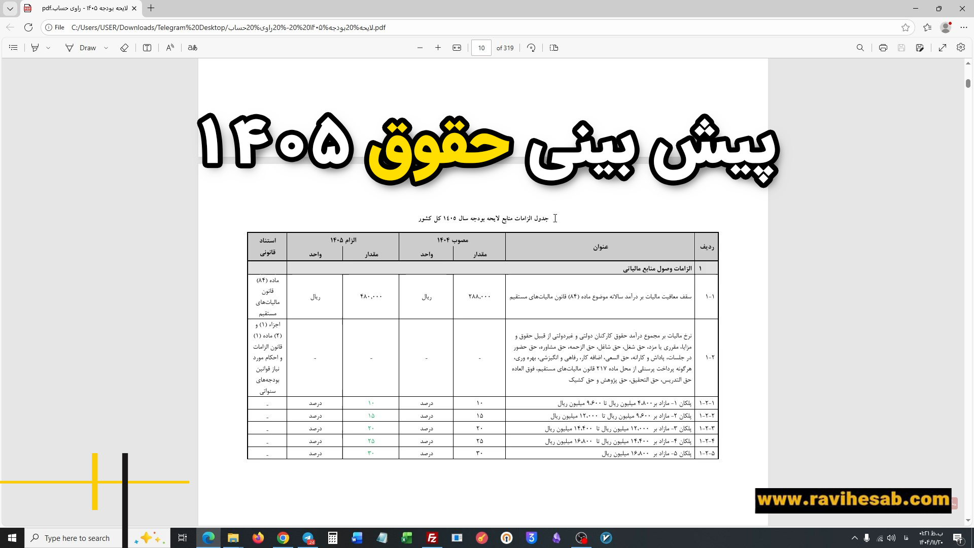 راهنمای جامع معافیت مالیات حقوق 1404؛ جدول محاسبات و پیش‌بینی تغییرات 1405