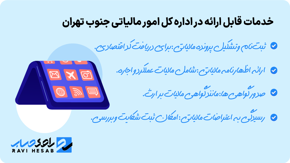 خدمات ارائه‌شده در اداره کل امور مالیاتی جنوب تهران