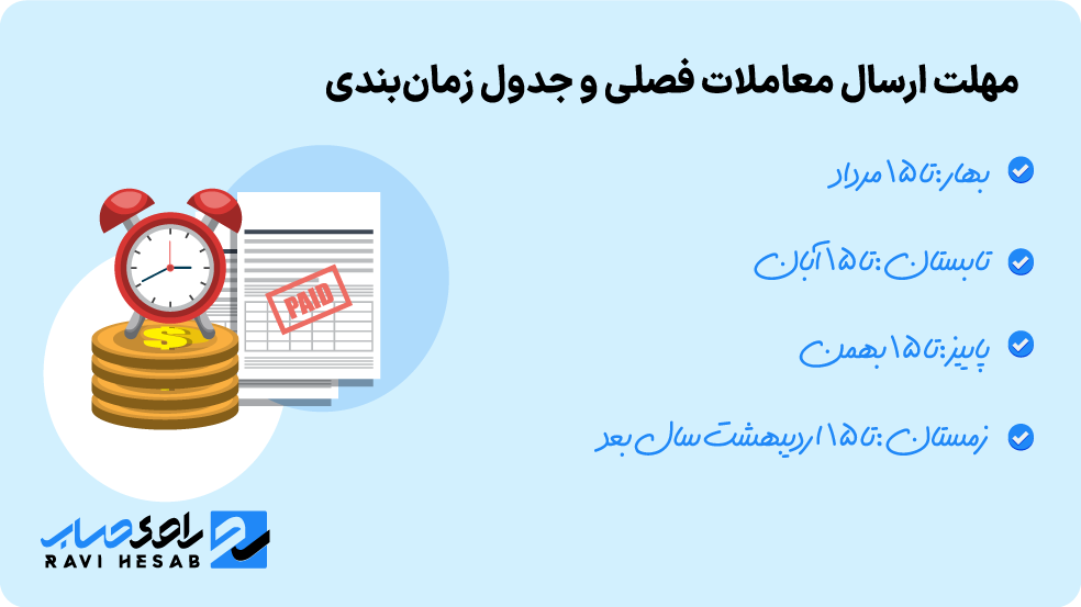 مهلت ارسال معاملات فصلی و جدول زمان‌بندی