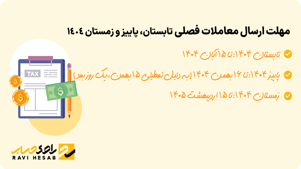  مهلت ارسال معاملات فصلی تابستان، پاییز و زمستان 1404