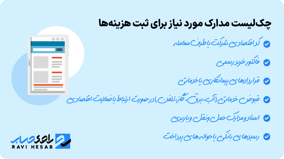 چک‌لیست مدارک لازم برای ثبت هزینه‌ها