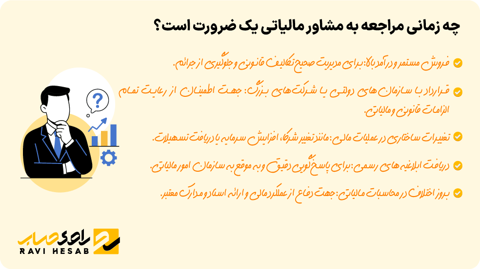 ضرورت استفاده از مشاوره مالیاتی در مشهد