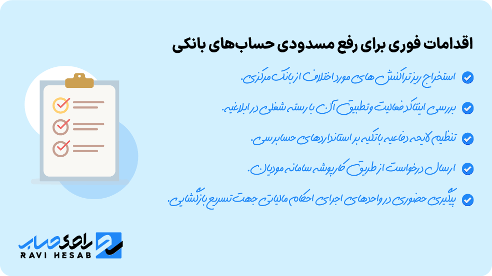 رفع مسدودی حساب برای عدم پرداخت مالیات کارتخوان