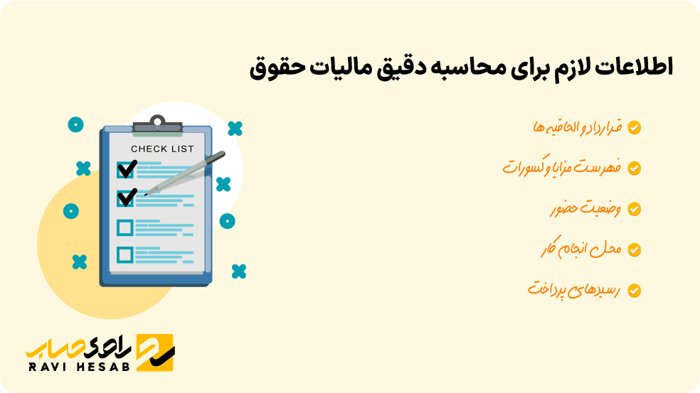 اطلاعات لازم برای محاسبه دقیق مالیات حقوق اتباع خارجی