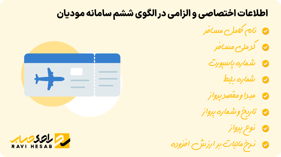 فیلدهای الگوی ششم
