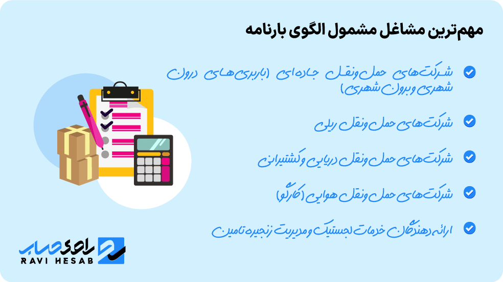 کسب و کارهای ملزم الگوی هشتم سامانه مودیان