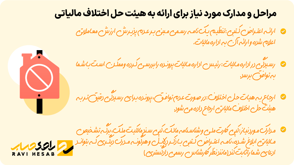 مدارک مورد نیاز برای ارائه به هیئت حل اختلاف مالیاتی