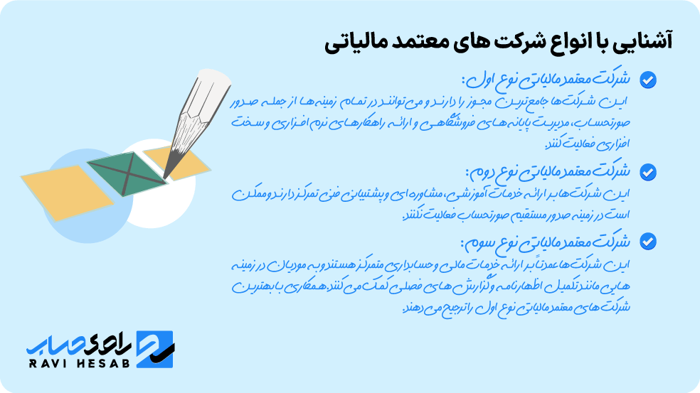 آشنایی با انواع شرکت های معتمد مالیاتی