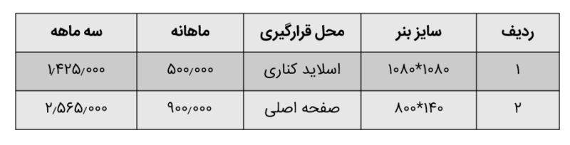 تبلیغات